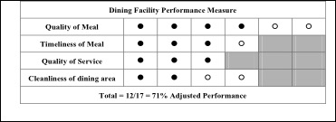Payment Curve - Visual